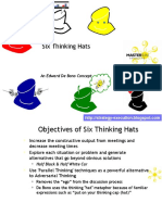 Six Thinking Hats Short