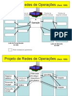 tema5_projeto_da_rede.pptx