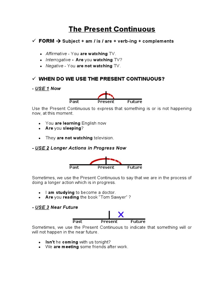 The Present Continuous Form PDF