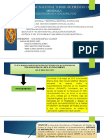 Trabajo Grupal Derecho Notarial Y Registral Xi ciclo 2020.pptx