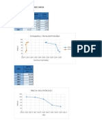 GRAFICAS PETROLEO.docx