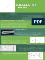 Diagrama de Fase PDF