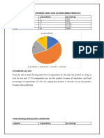 Table Showing The Words That Use To Describe Product