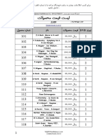 ليست قیمت موسسه موسیقی سهم سیستم