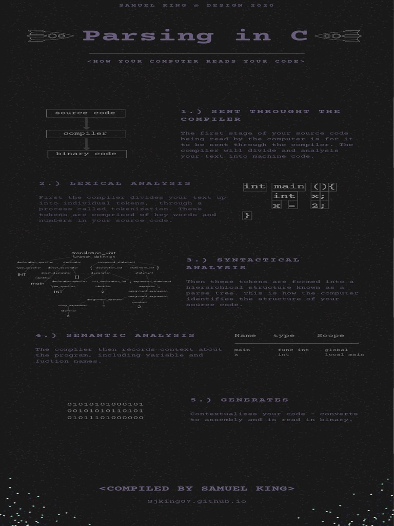 C Parsing for Programmers | PDF | Parsing | Compiler