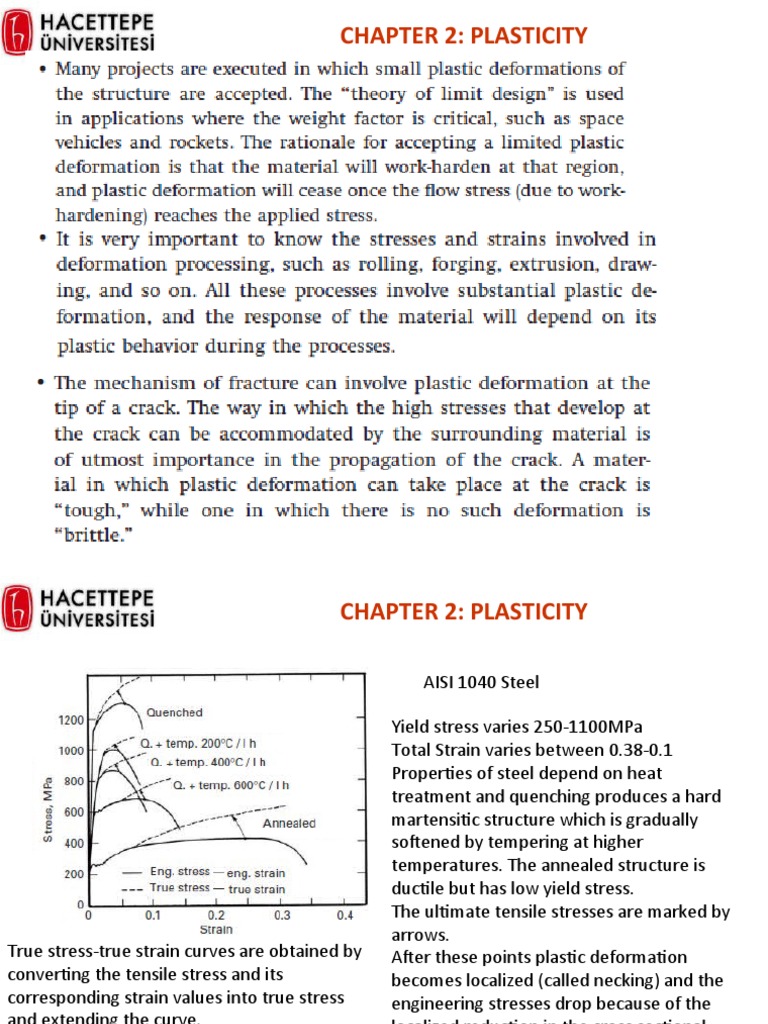 Understanding Plasticity in Steel | PDF | Plasticity (Physics ...