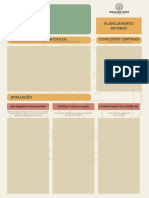 Planejamento reversivo para a aula de Linguística