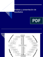 Analisis_y_Presentacion_de_Datos_2015.ppt