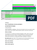 pensum materias restante