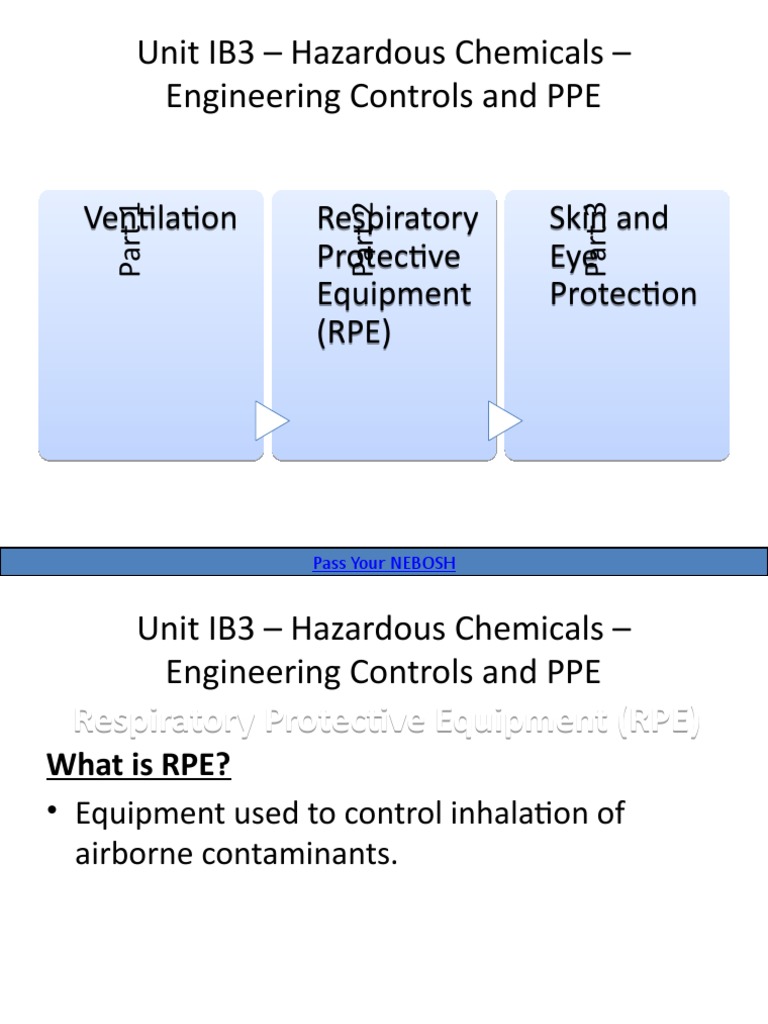 Unit IB3 - Hazardous Chemicals - Engineering Controls and PPE | PDF ...