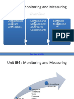 Unit IB4: Monitoring and Measuring