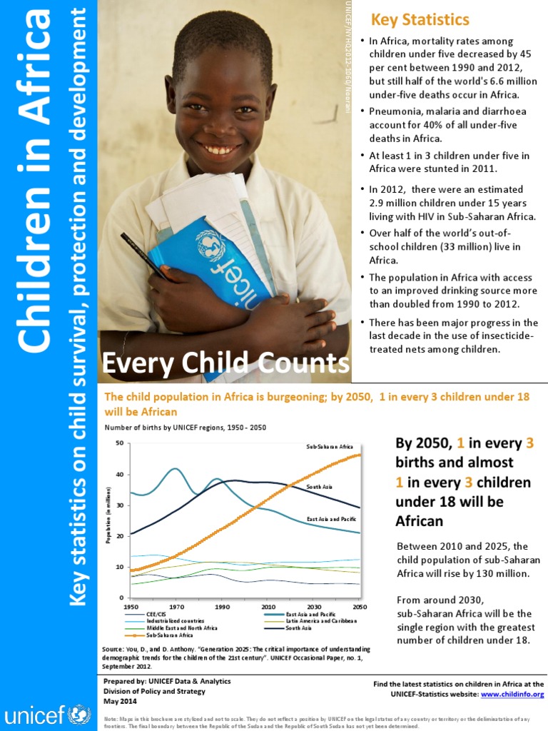 Child Health and Development in Africa | PDF | Female Genital ...