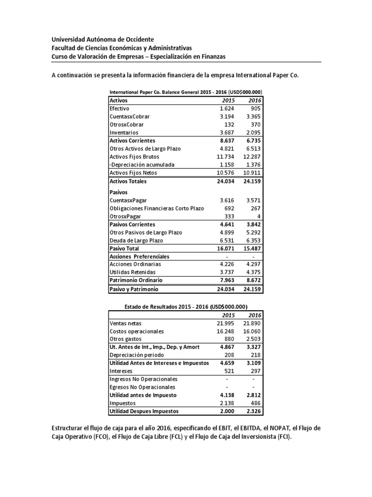 International Paper Co PDF Estado de resultados Economía Financiera