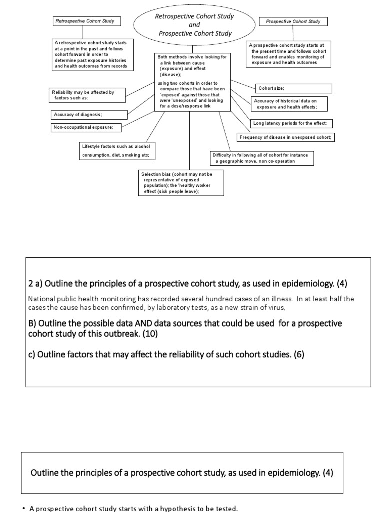 Cohort Study Methods in Epidemiology | PDF | Cohort Study | Mutagen