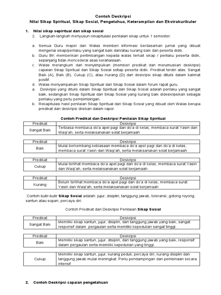 Nilai Sikap Spiritual Dan Sikap Sosial Pdf