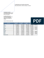 Trabajo de Comercio Internacional Avance 2