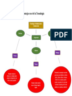 Cabrera Moisés Tics PDF