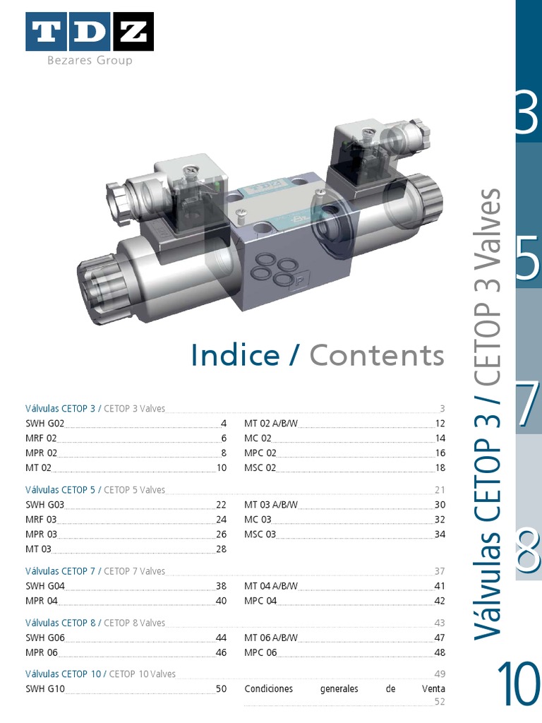Directional & Control Valves NG6 PDF PDF Viscosity Dynamics