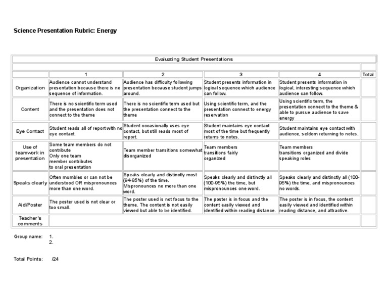 Sci Rubric 1 | PDF | Information | Cognitive Science