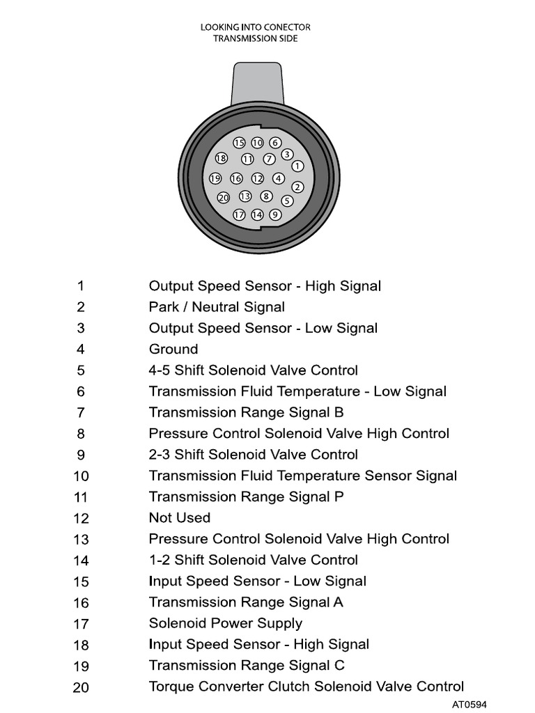 5L40 Case Plug Pinout PDF | PDF