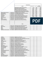 Purchases - June-2020 The Gward Inc: Particulars Tin No Address Net of Vat VAT Total