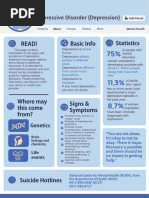 Infographics (Mental Health)