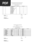 Contoh Daftar Hadir Rapat