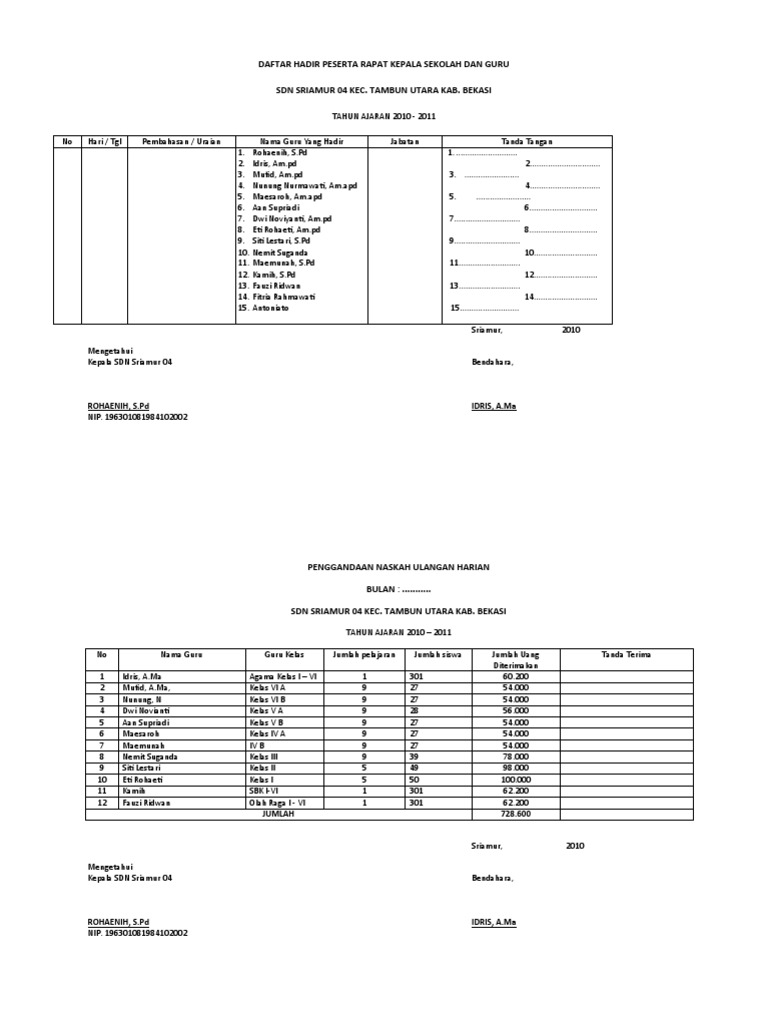 DAFTAR HADIR PESERTA RAPAT KEPALA SEKOLAH DAN GURU