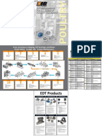 Edt Has Bearings For All Areas of Poultry Processing