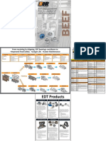 Edt Has Bearings For All Areas of Beef Processing