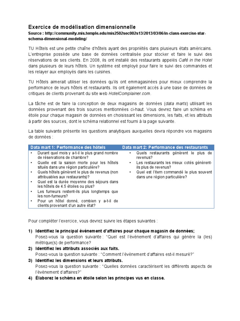 Plan Ou Schema D Une Analyse Dimensionnelle Pour Un Evenementiel Exercice ModelisationDimensionnelle | PDF | Bases de données | Hôtel et  logement