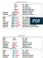 Conjugación de Verbo Ser Estar - Docx Turno Noche