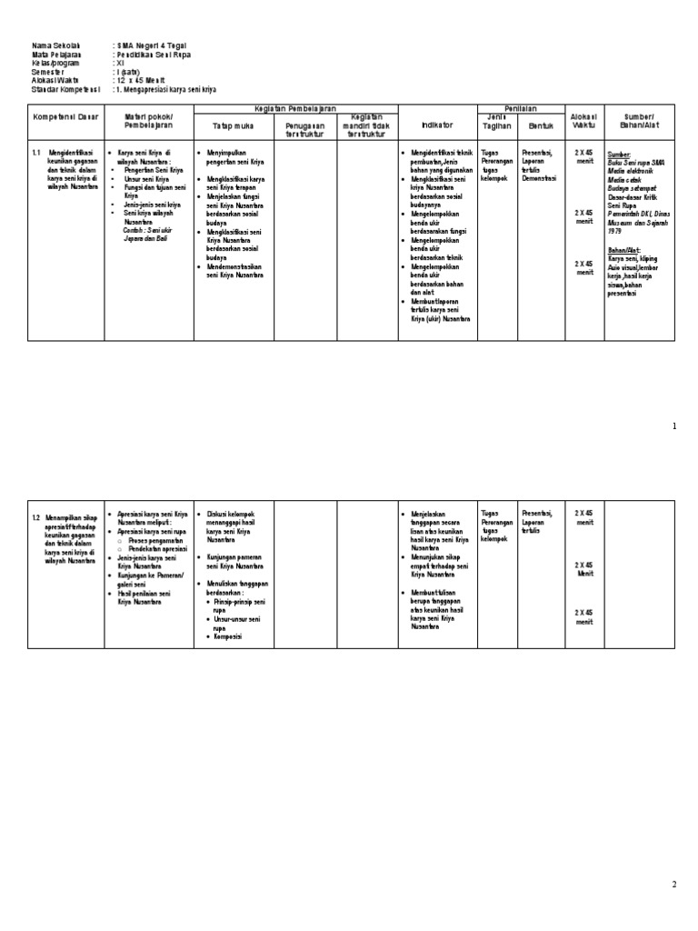 Silabus Kelas XI PDF