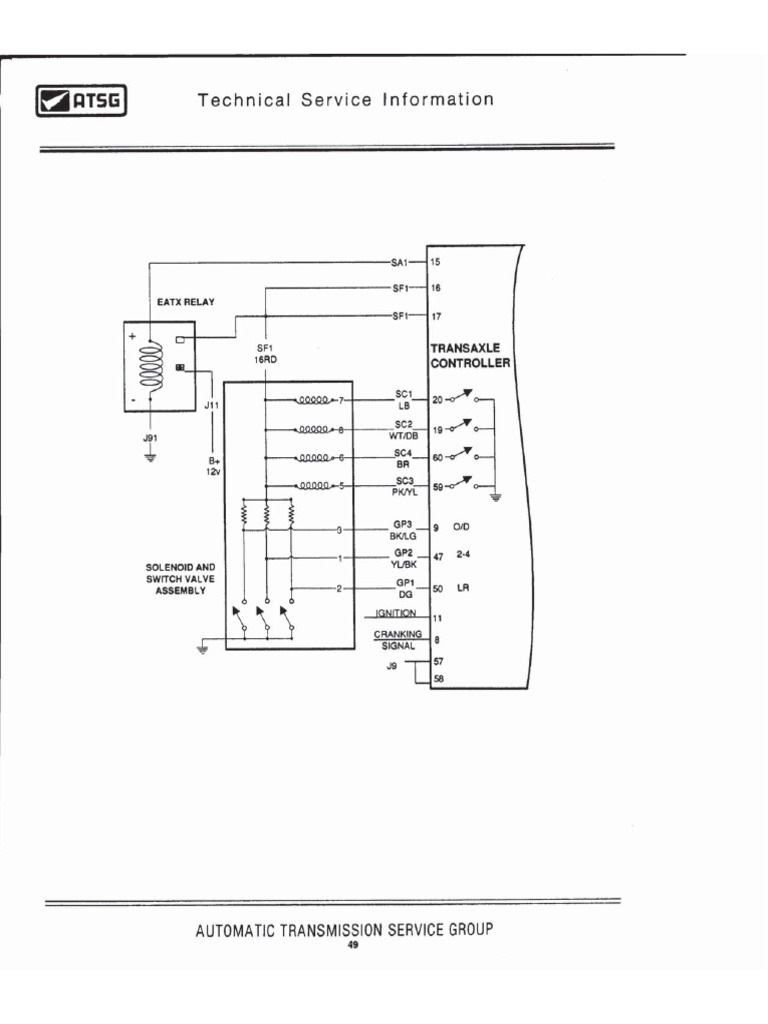 Diagrama Cuerpo Solenoides A604 PDF