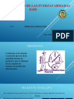 Teoria de Produccion