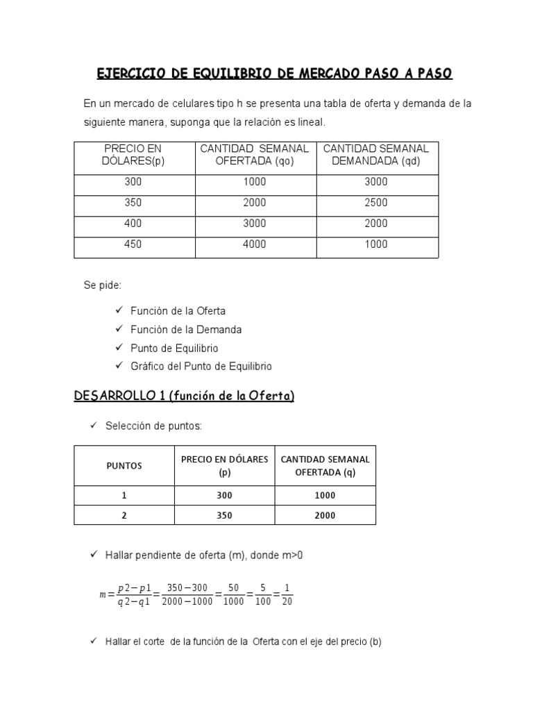 Ejercicio de Equilibrio en Mercado de Celulares | PDF | Oferta y ...