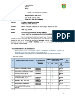 Arte 2do - Informe mensual del actividades realizadas del DOCENTE Aprendo en casa MINEDU DREA