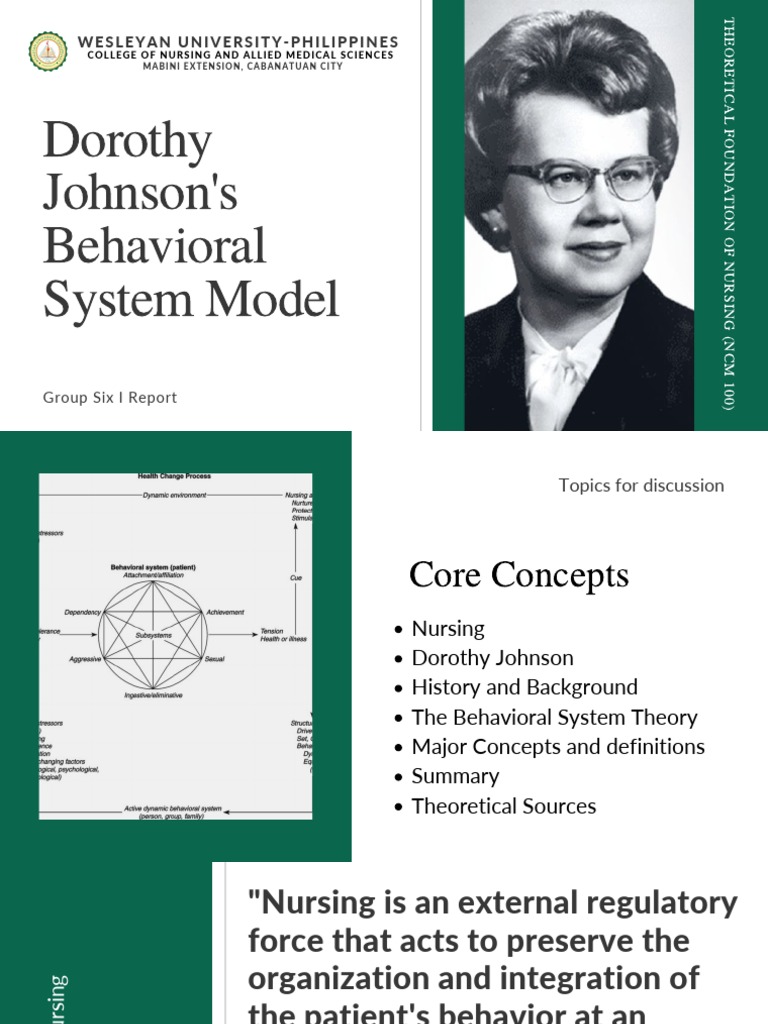 Johnson's Behavioral System Model | PDF | System | Nursing