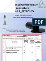 Energías Convencionales y Alternativas - Tema 2 - El Petroleo