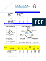 Eds SDN 4 Kertasari PDF