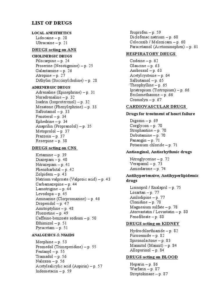 LIST OF DRUGS THAT START WITH R visual data 3