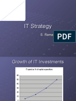 IT Strategy