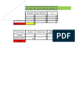 POTENCIA TRANSFORMADORES GRUPO 19,20,24,25