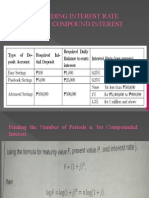 Lesson 27: Finding Interest Rate and Time in Compound Interest