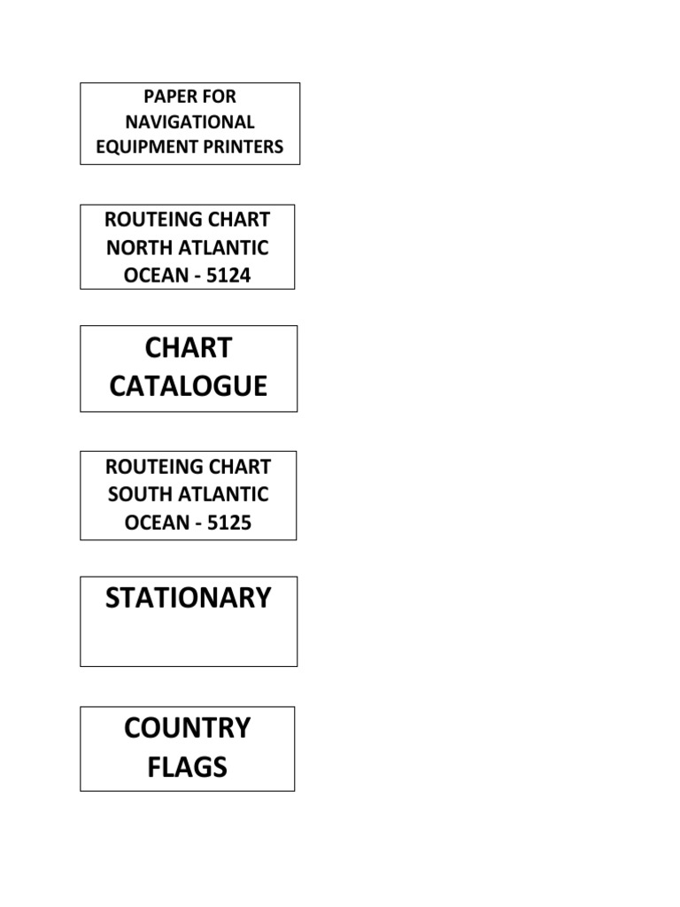 Navigational Routeing Charts Catalogue | PDF