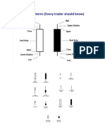 21_Candlesticks.pdf