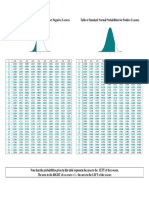 The Normal Distribution Table.pdf