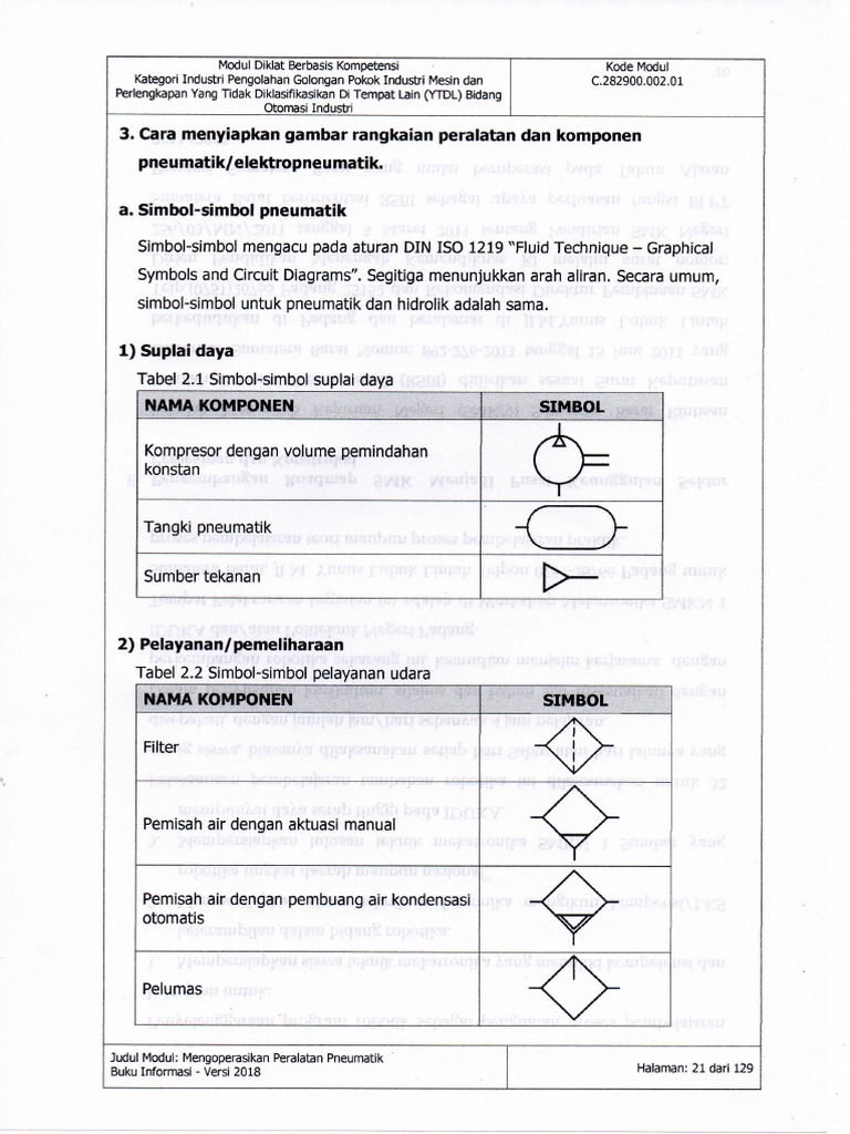 Simbol Pneumatik KD 3.3 SR | PDF