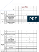 Programme D'entretien Preventif CASE