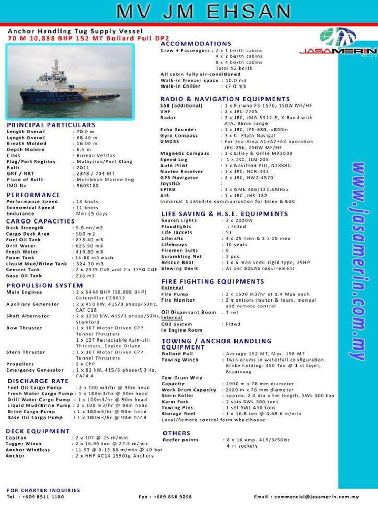 JM Ehsan Spec | PDF